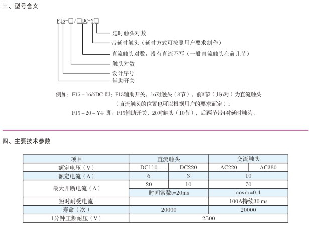 F15直流、交流輔助開關(guān)型號(hào)含義及主要技術(shù)參數(shù)